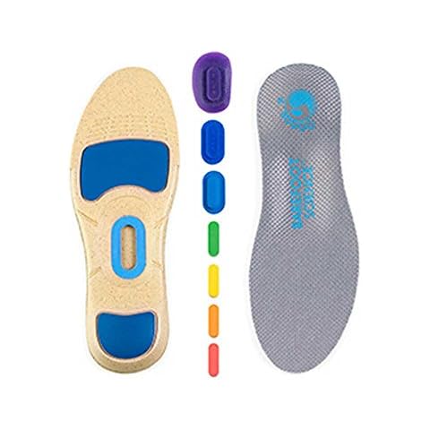 BAREFOOT SCIENCE thumbnail