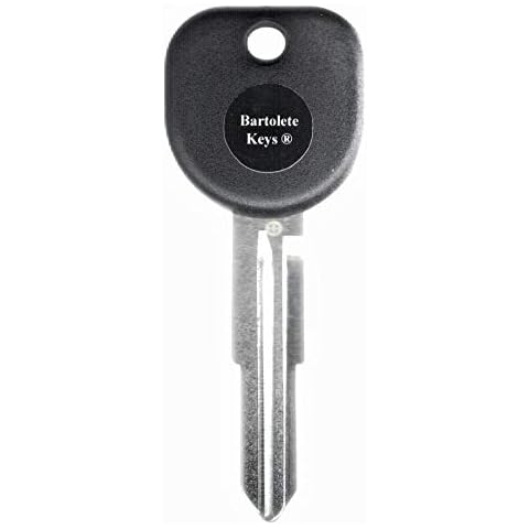 Bartolete Keys thumbnail