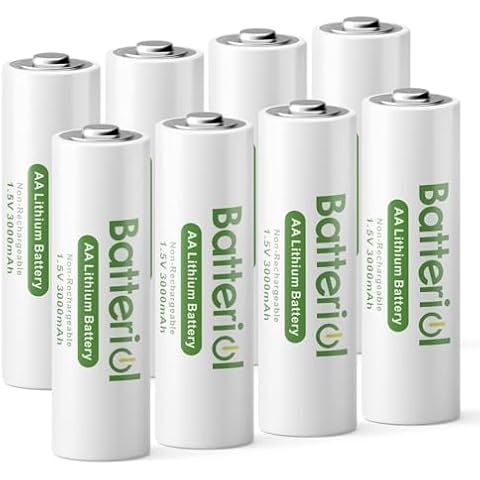 Batteriol feature image