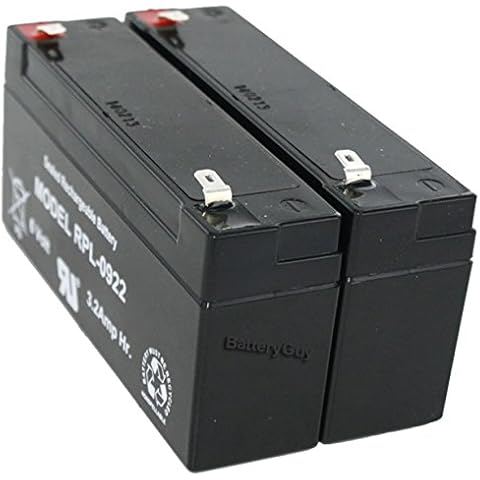 BatteryGuy thumbnail