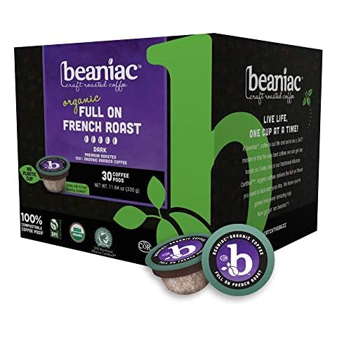 Beaniac thumbnail