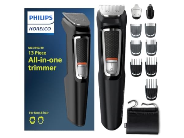 Beard Trimmers Thumbnail