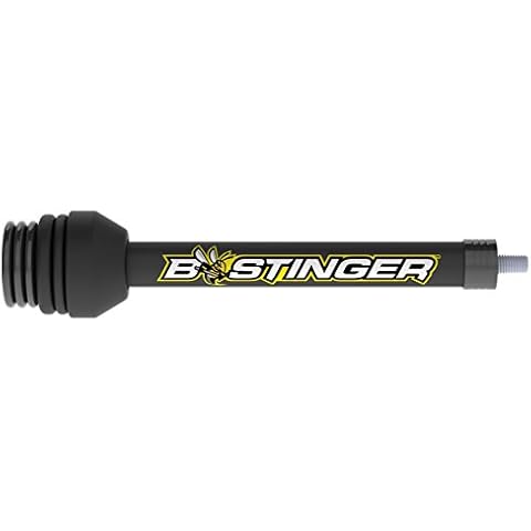Bee Stinger thumbnail