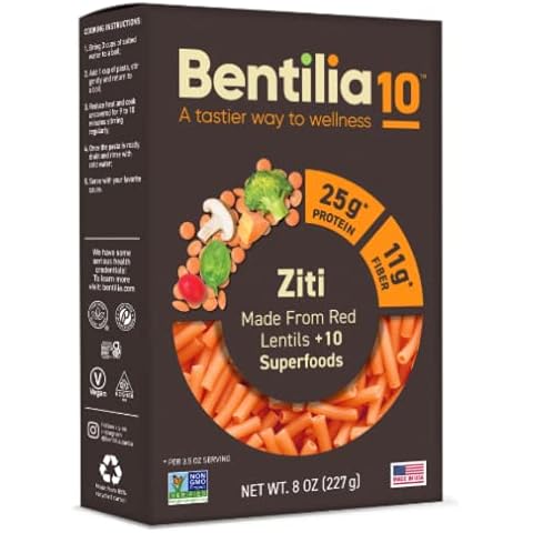Bentilia feature image
