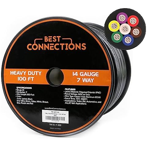 Best Connections thumbnail