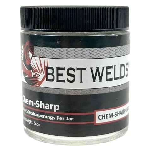 BEST WELDS feature image