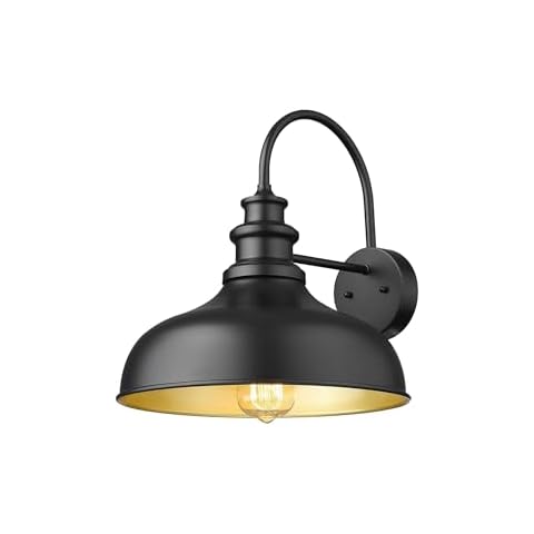 Bestshared feature image