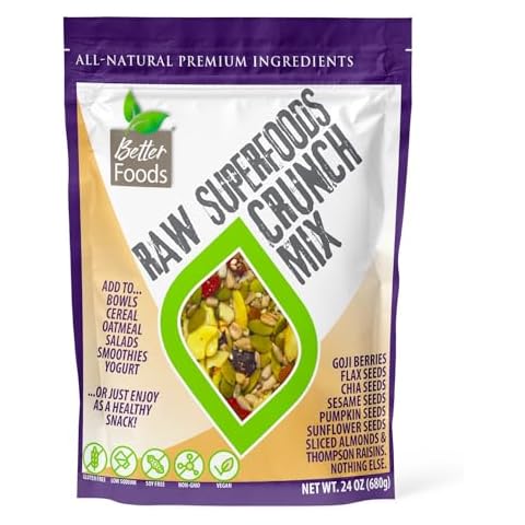 BetterFoods thumbnail