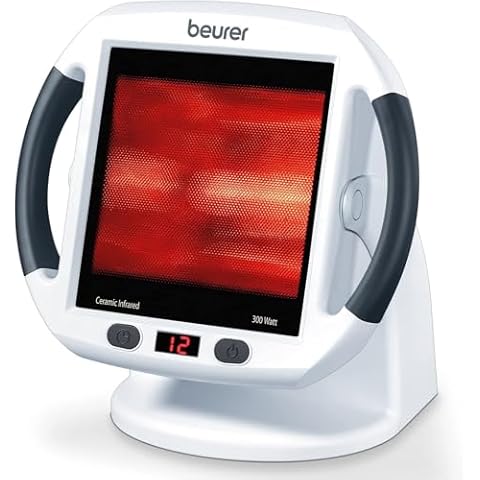 Beurer feature image