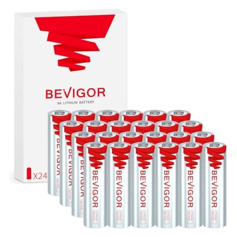BEVIGOR thumbnail