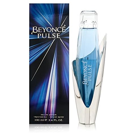 Beyonce thumbnail