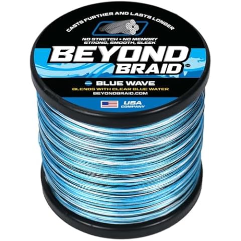 Beyond Braid thumbnail