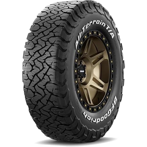 BFGoodrich thumbnail