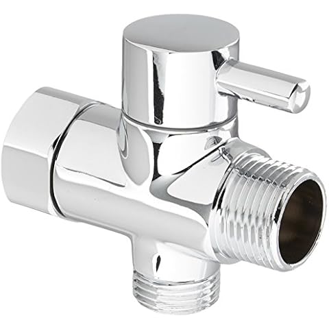 Bidet4me thumbnail