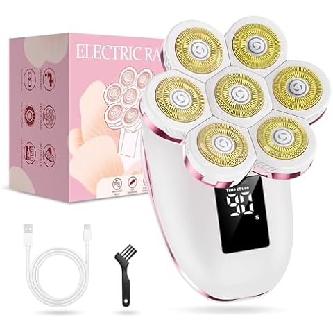 Bigorq feature image