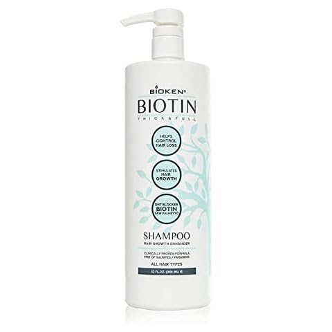 Bioken feature image
