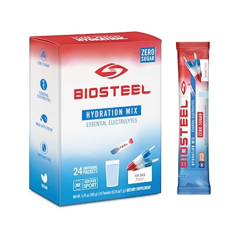 BioSteel Sports feature image