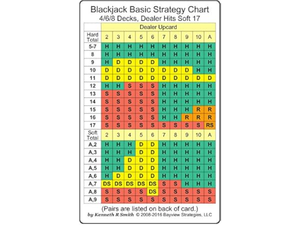 Blackjack Books Thumbnail