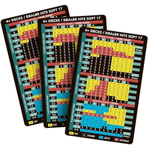 Blackjack Strat.com thumbnail