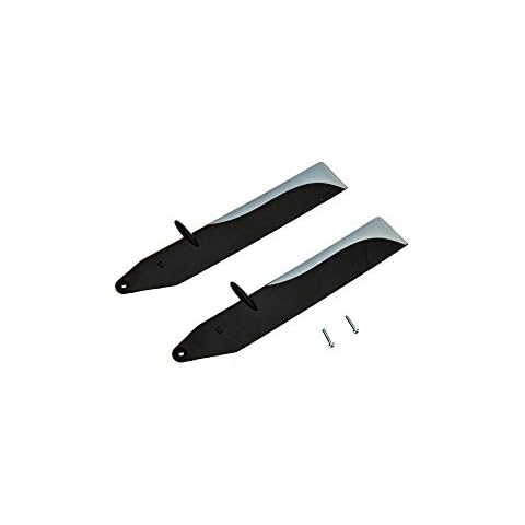 Blade feature image