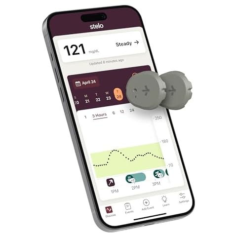 Blood Glucose Monitors