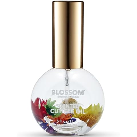 Blossom feature image