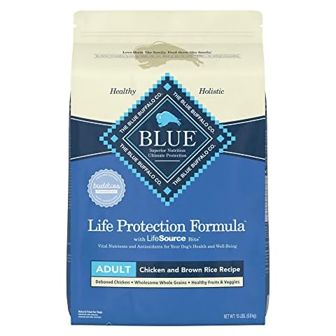 Blue Buffalo Review of 2024 - Dry Dog Food Brand - FindThisBest