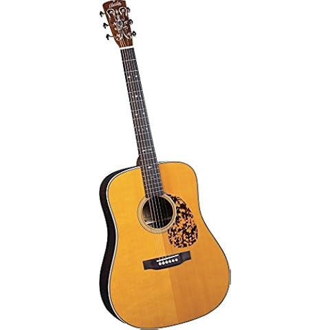 Blueridge Guitars feature image