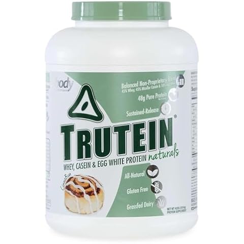 Body Nutrition thumbnail