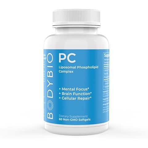BodyBio feature image
