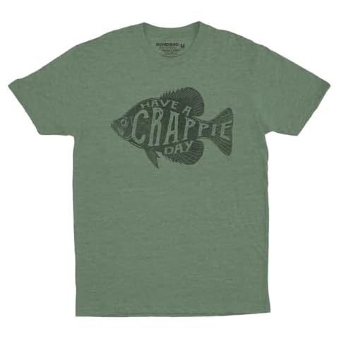 Bone Head Outfitters thumbnail
