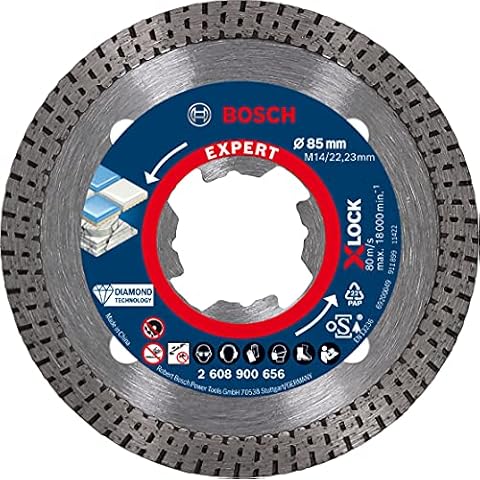 Bosch Accessories feature image