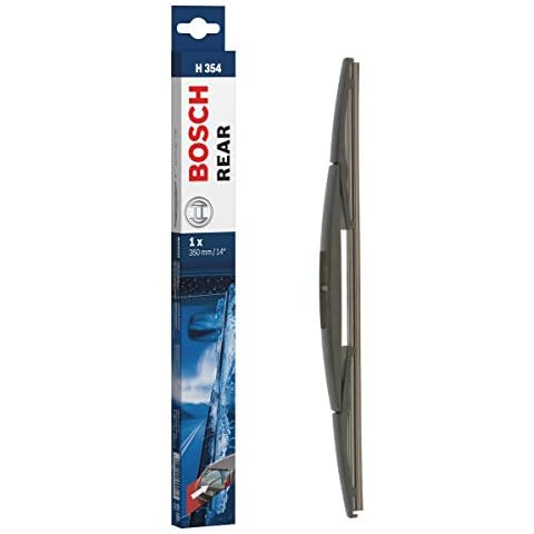 Bosch Automotive feature image