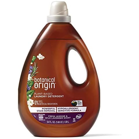 Botanical Origin feature image