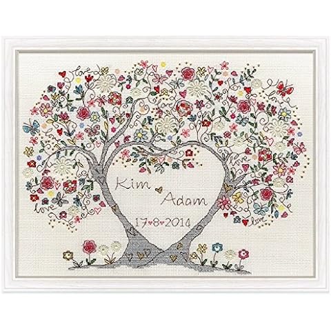 Bothy Threads thumbnail