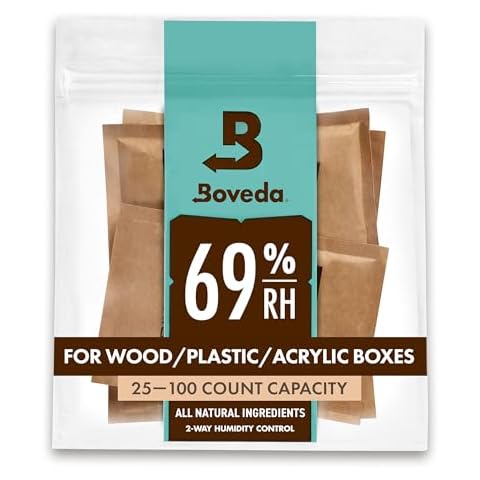 Boveda feature image