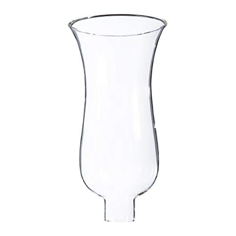B&P Lamp Supply thumbnail