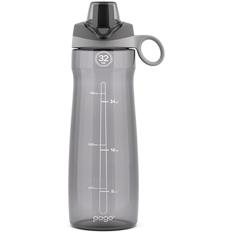 BPA Free Water Bottles