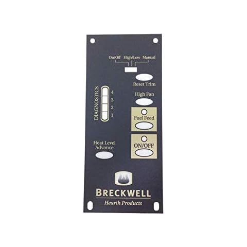 Breckwell thumbnail