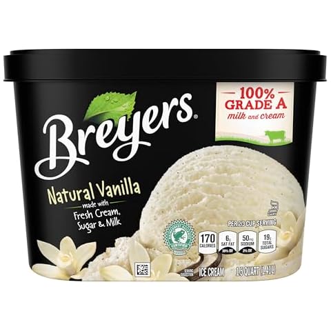 Breyers feature image