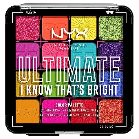 Bright Eyeshadow Palettes