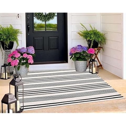 BUAGETUP feature image