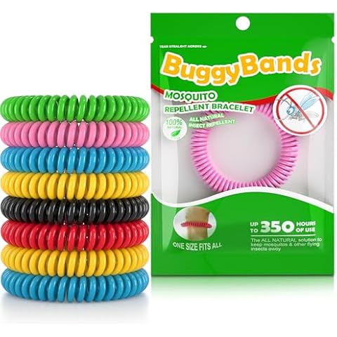 BuggyBands feature image