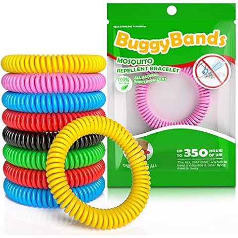 BuggyBands thumbnail