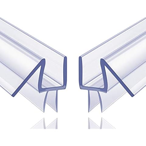 Butecare feature image