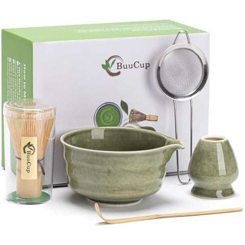 Buucup feature image
