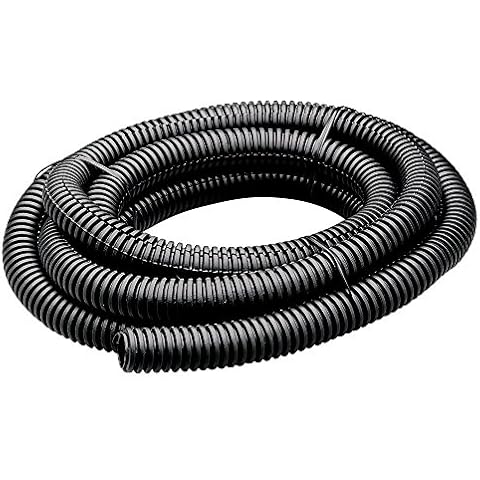 CableOrganizer.com thumbnail
