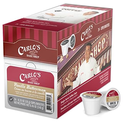 Cake Boss thumbnail