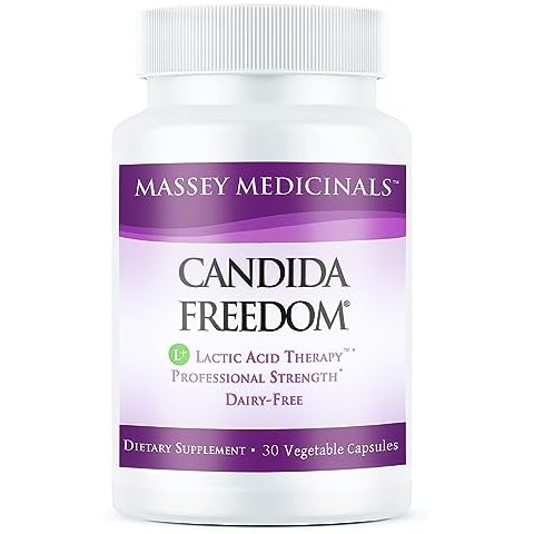 Candida Freedom thumbnail