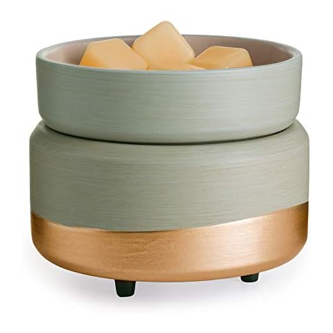 Candle Warmers thumbnail